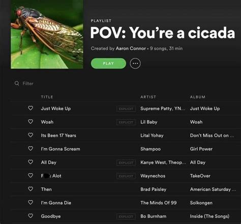 The most annoying playlist on Spotify : r/weirdspotifyplaylists.